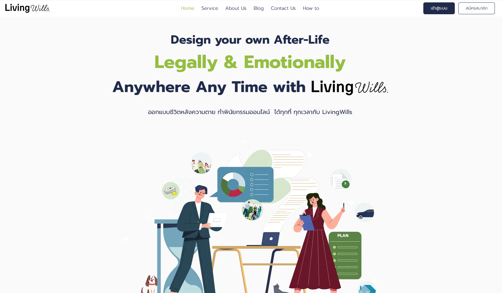 LawXTech - Living Wills System